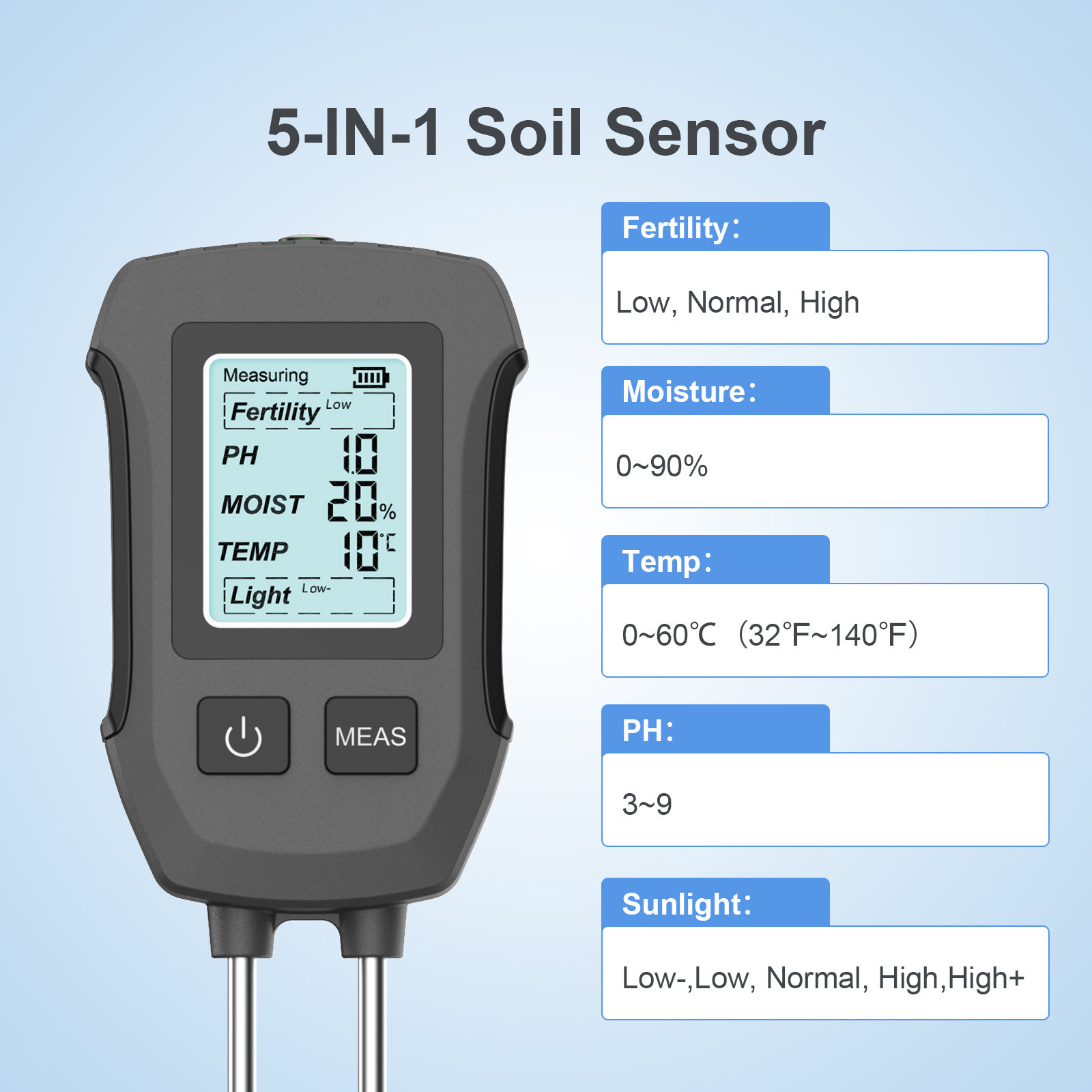 เครื่องตรวจวัดดิน 5-in-1 แบบหน - Soil Ph Meter บทวิจารณ์และราคา